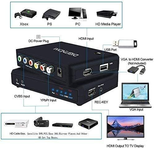 HDゲームキャプチャ/HDMIビデオコンバータ/レコーダー PS4 Xbox One/Xbox 360 LiveTV PVR DVRなど HDMI/CVBS入力とHDMI出力に対応 フルHD の画像3