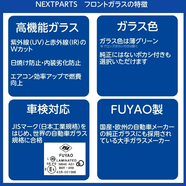 フロントガラス ブルーボカシ(オリジナル)付き エルフ NKR69 NKR69 8-978691231 FUYAO製 優良新品 社外 FG00420_画像4