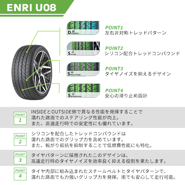 4 шт. комплект 245/35R19 2024 год производство новый товар sa Mata iyaGRENLANDER ENRI U08 245/35/19