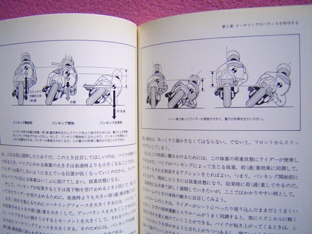 ★ ライディングの科学 ★ バンク/ハングオフ/ライダー/テクニック/荷重/コーナーリング/タイヤ/グリップ力/旋回 ★バイク/オートバイ/二輪_画像2
