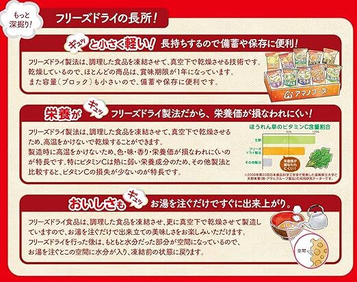 【セット商品】アマノフーズ 減塩いつものおみそ汁 5種30食セット(減塩いつものおみそ汁 5種セット10食 3個)_画像3