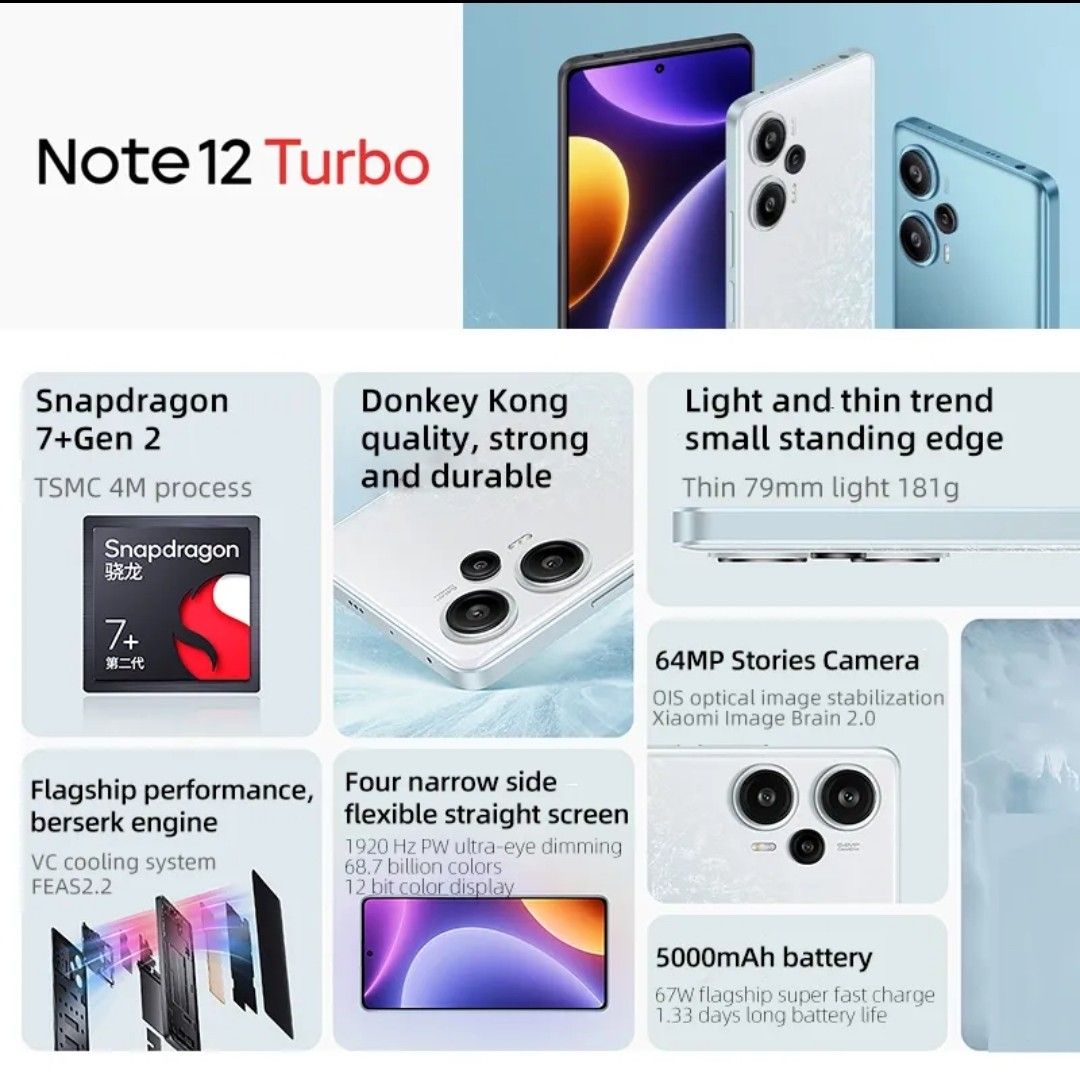 【未使用!!】Xiaomi Redmi Note 12 Turbo 最強スペック16GB/1TB !! 人気のホワイト