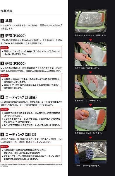 3Mヘッドライトクリアコートかんたん施工セットＡ