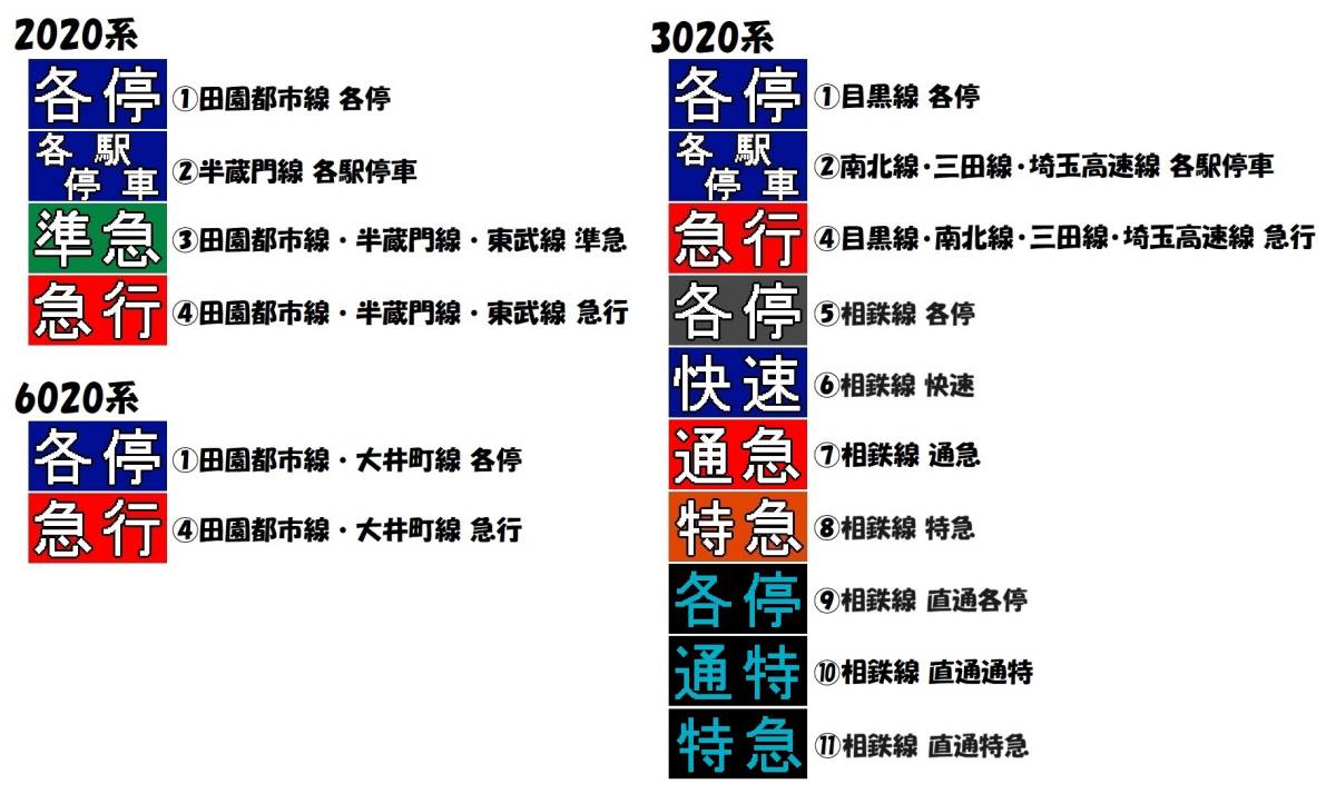 【2024年改正】GM 3020系 相鉄線直通対応 自作前面行先シール