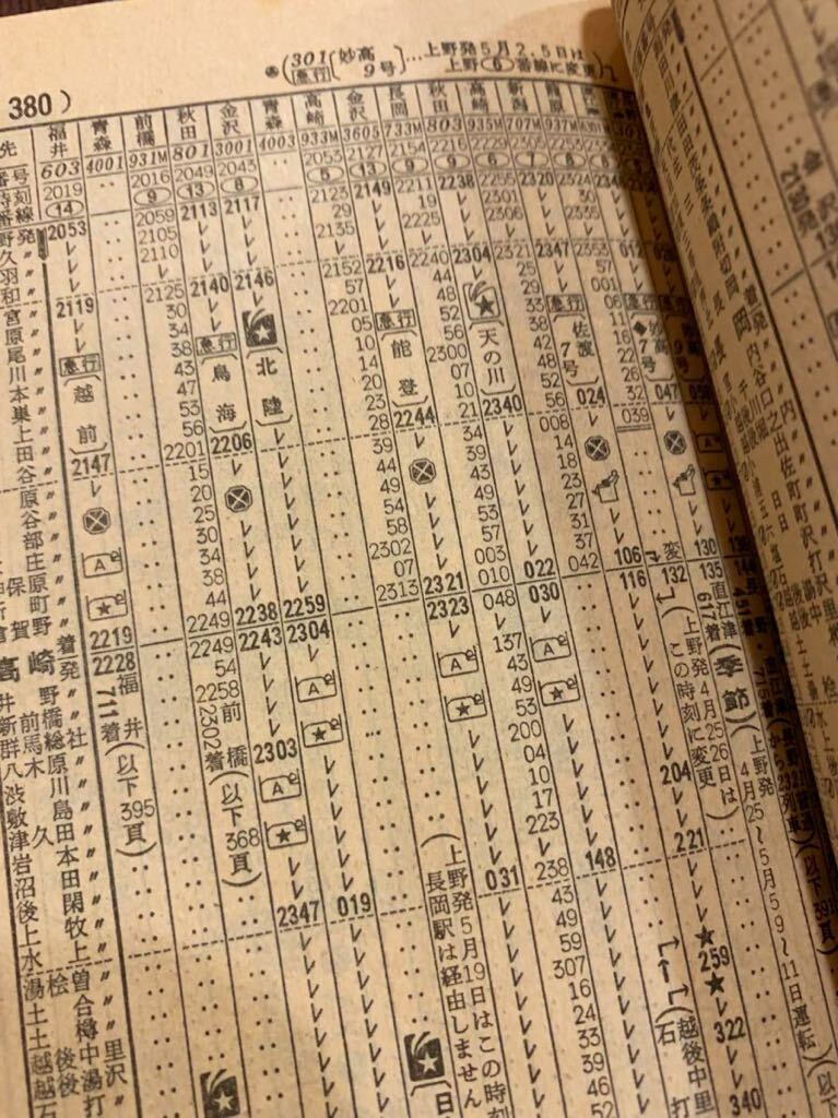 昭和 国鉄時刻表 レトロ ビンテージ　 ’80 5_画像4