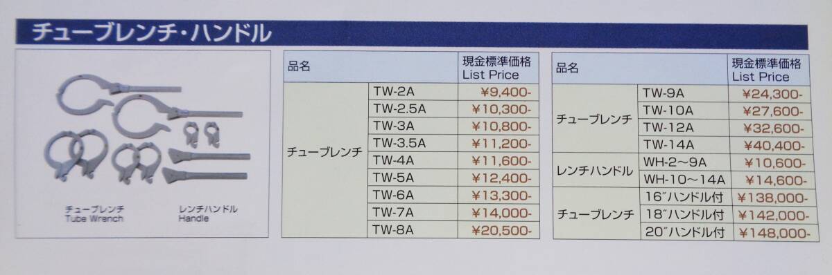  コンセック チューブレンチ ３点式ビット用 10点 HAKKEN /// コアビット コアドリル コンクリートカッター マキタ 日立 シブヤ 発研 _画像7