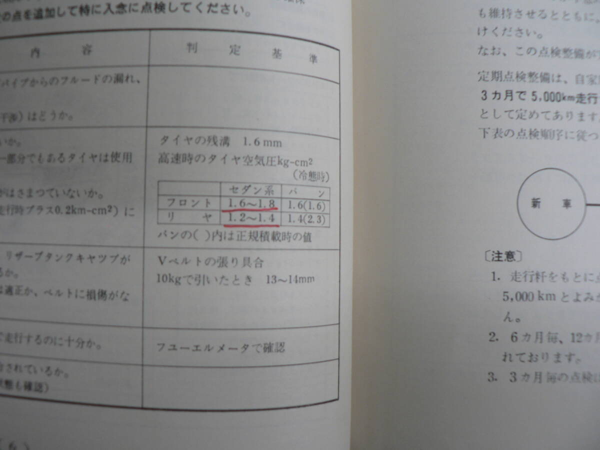  Subaru ff-1 1300G сервис буклет сервисная книжка Fuji Heavy Industries акционерное общество записывание есть 