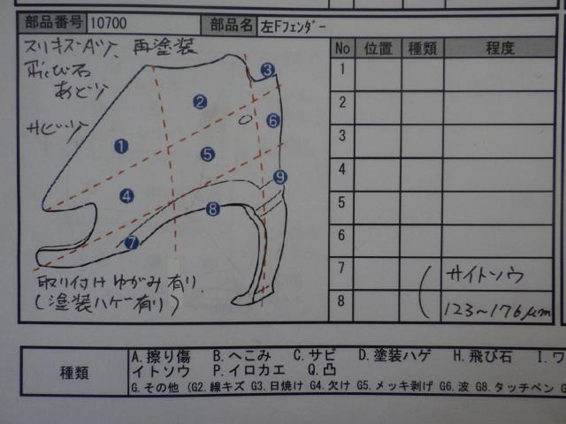 エクストレイル DBA-NT32 左Fフェンダーの画像8