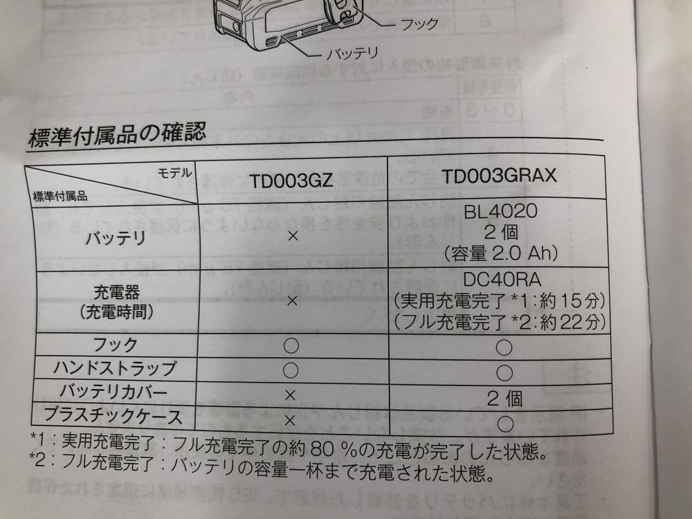003☆未使用品☆マキタ 充電式インパクトドライバ TD003GRAX 本体+充電器+バッテリ2個 40Vmax_画像3