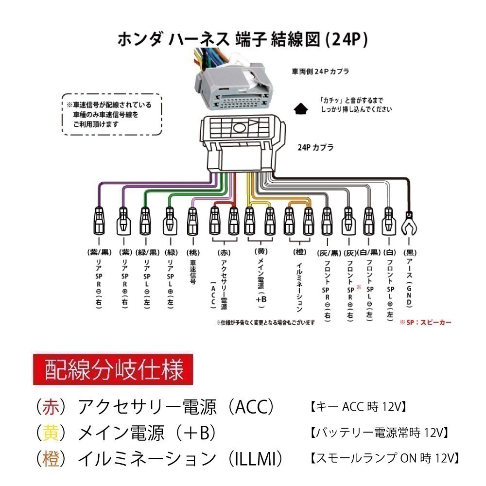 AH2-24P ホンダ 車 オーディオハーネス 24P フィットシャトルHV H23.06～H27.03 等 市販ナビ 社外ナビ 配線 変換 カーナビ取付けキット_画像5