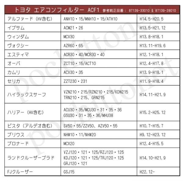 ACF1 エアコンフィルター トヨタ車用 活性炭 3層構造 オーパ ZCT10・15/ACT10 H12.4-H17.8 カムリ ACV30・35 H13.9-H18.1_画像2