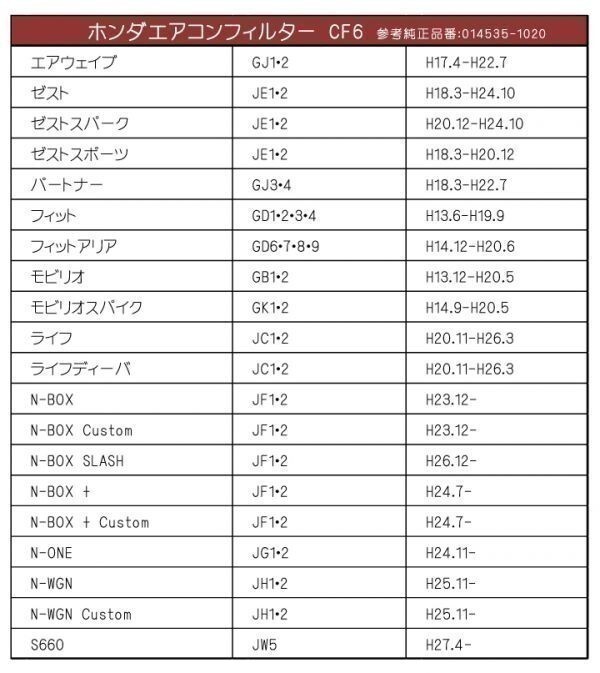 ACF6 エアコンフィルター ホンダ車用 活性炭 3層構造 N-BOX　N-ONE　N-WGN　Custom　SLASH　+ JF1 2 JG1 2 JH1 2_画像2