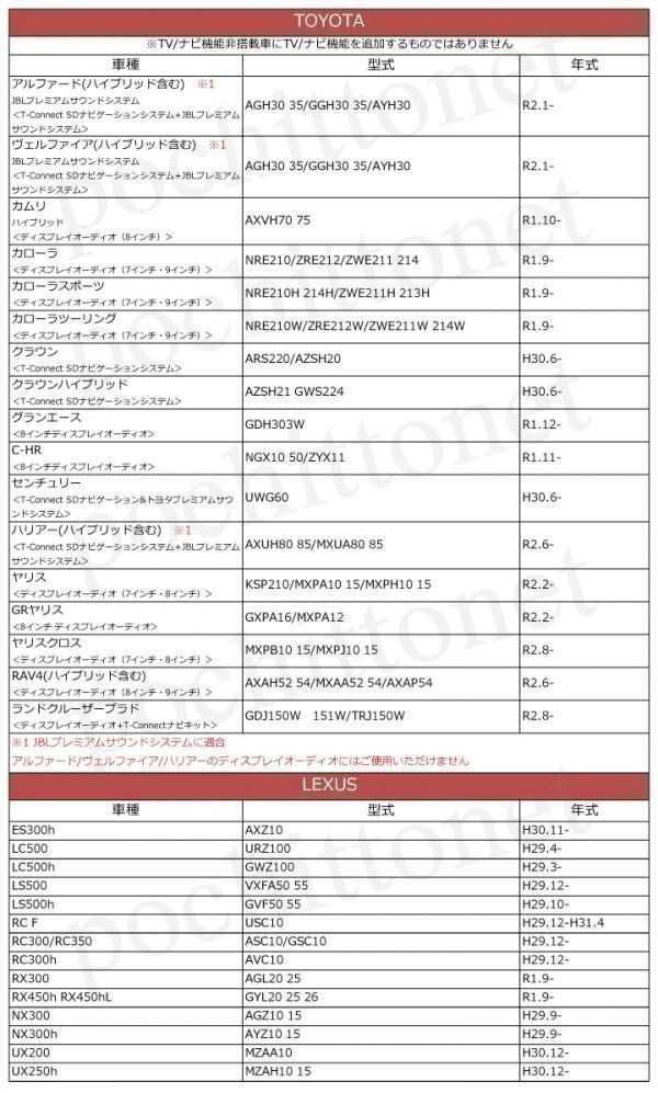 TVT14 テレビナビキット レクサス純正ナビ NX300 AGZ10 15 NX300h AYZ10 15 ディスプレイオーディオ 走行中テレビ視聴 ＆ ナビ操作_画像4