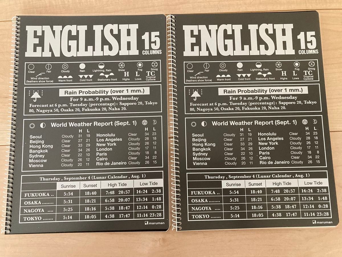 マルマン　英語ノート　イングリッシュノートブック　英習字罫　15段　B5 maruman リングノート