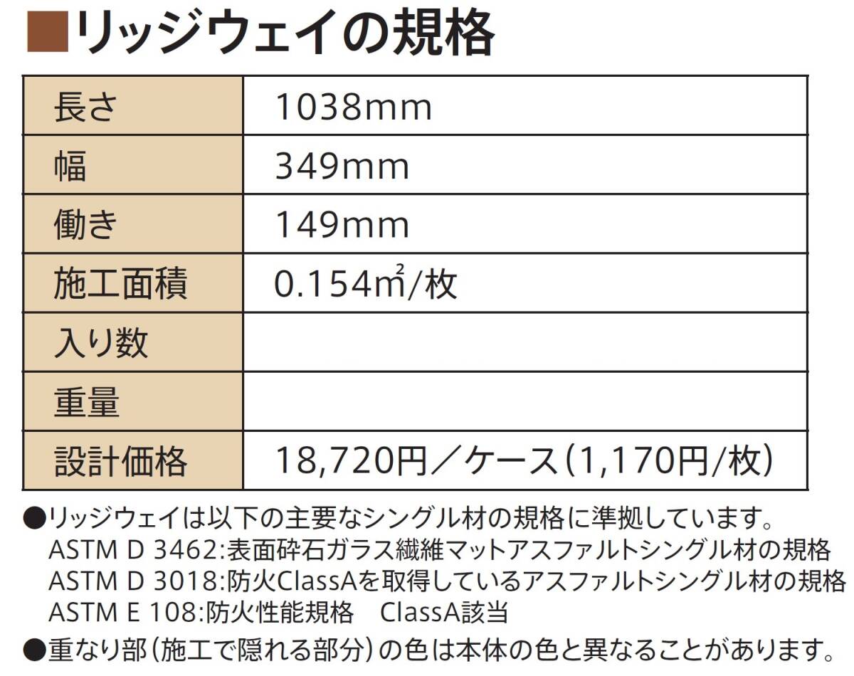 【 屋根材 】【 旭ファイバーグラス・ リッジウェイ 】「ヴィンテージグリーン」230枚 ( 35㎡ )セット【 地域限定無料配送 】_画像7