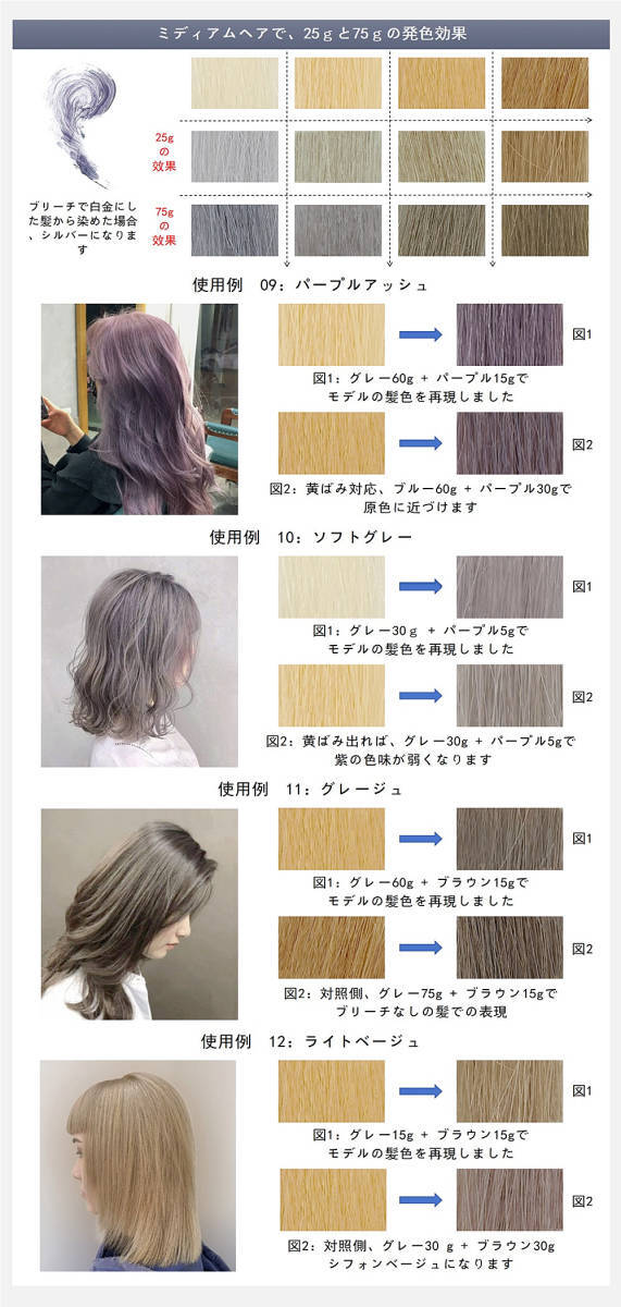  kamimai  カミマイ カラートリートメント 全5色 25ｇ  ヘアカラー カラーバター  色落ち補う （3個セット）の画像4