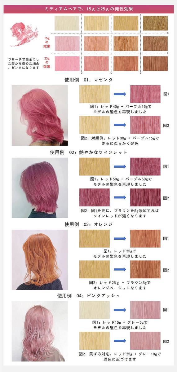  kamimai  カミマイ カラートリートメント 全5色 25ｇ  ヘアカラー カラーバター  色落ち補う （3個セット）の画像2