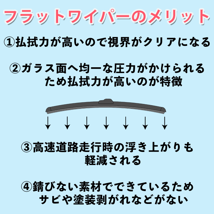 フラット エアロ ワイパー ワイパーブレード U字フック 425mm 550mm 2本 グラファイト加工_画像6