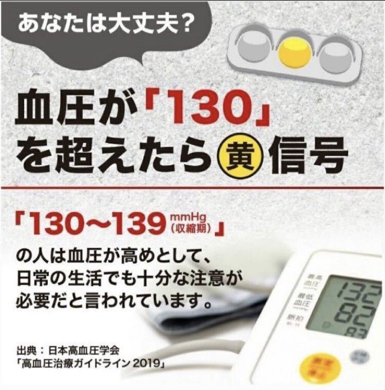 【高血圧の方】高血圧対策に血圧を下げるサプリメントGABA 3ヶ月分_画像4