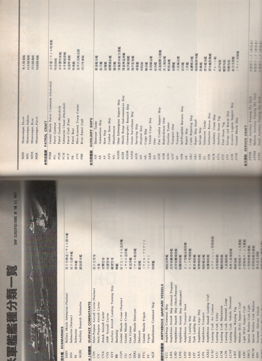 世界の艦船　1988年　No398　増刊25　現代軍艦図鑑　海人社　戦略ミサイル原潜_画像2