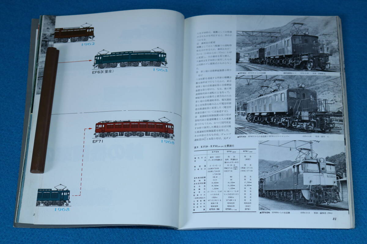 特集　　峠の機関車　　近鉄　３００００系登場　　京浜急行　８００形登場　　レールバスものがたり　　１９７９年３月　　N0215_画像6