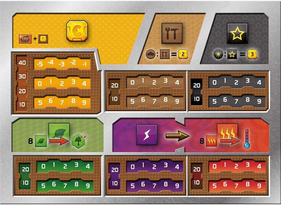 FryxGames Terraforming Mars: Dual Layer Player Boards / テラフォーミングマ_画像1