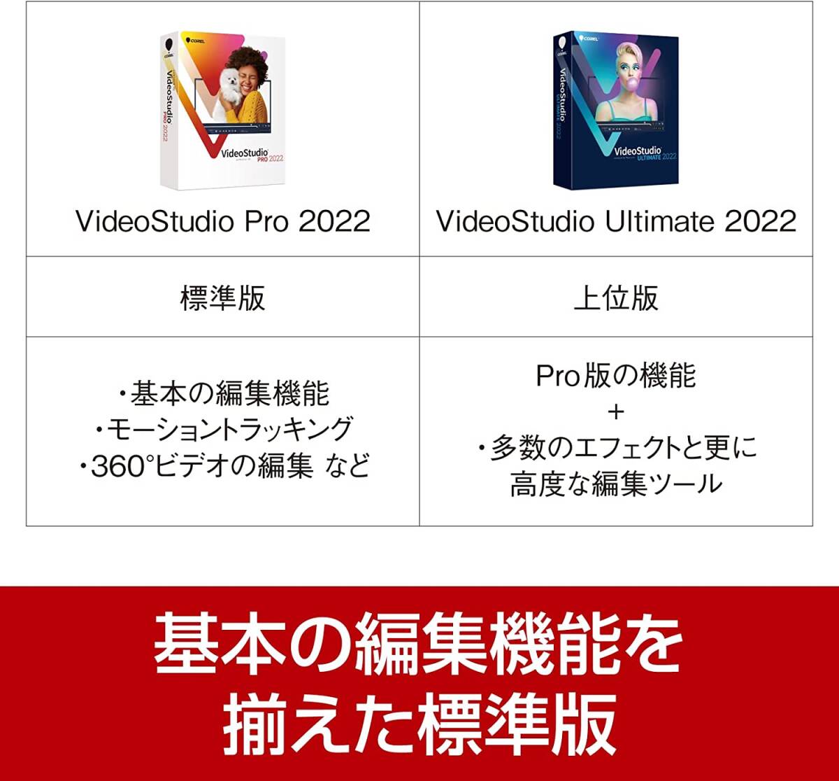 未使用・未開封◆Corel VideoStudio Pro 2022 動画編集ソフト 標準版 Win対応の画像2