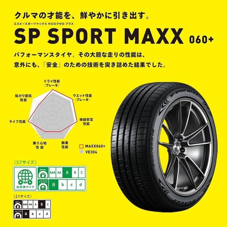 2023年製 DUNLOP SP SPORT MAXX 060+ 245/35R20 245/35-20 95Y XL ダンロップ SPスポーツ マックス 06プラス 4本送料税込176,000円~_画像2