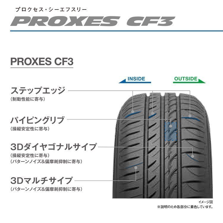 TOYO PROXES CF3 175/60R16 175/60-16 82H トーヨータイヤ プロクセス CF2の後継モデル 取寄せ品 4本送料税込41,844円~_画像2