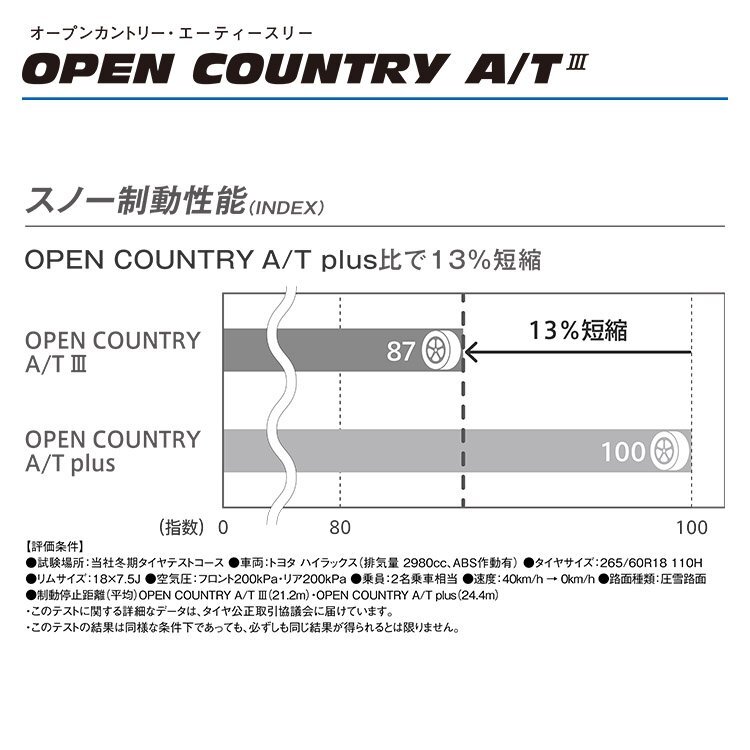 2024年製 TOYO OPEN COUNTRY AT3 175/80R16 175/80-16 91S RWL トーヨー オープンカントリー A/T 3 ホワイトレター 4本送料税込60,799円～_画像5