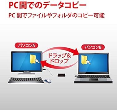 エレコム リンクケーブル PC自動切替器 引越し等のデータ移行に 【コピー&ペースト/ドラッグ&ドロップ対応】 ブラック UC-T_画像6