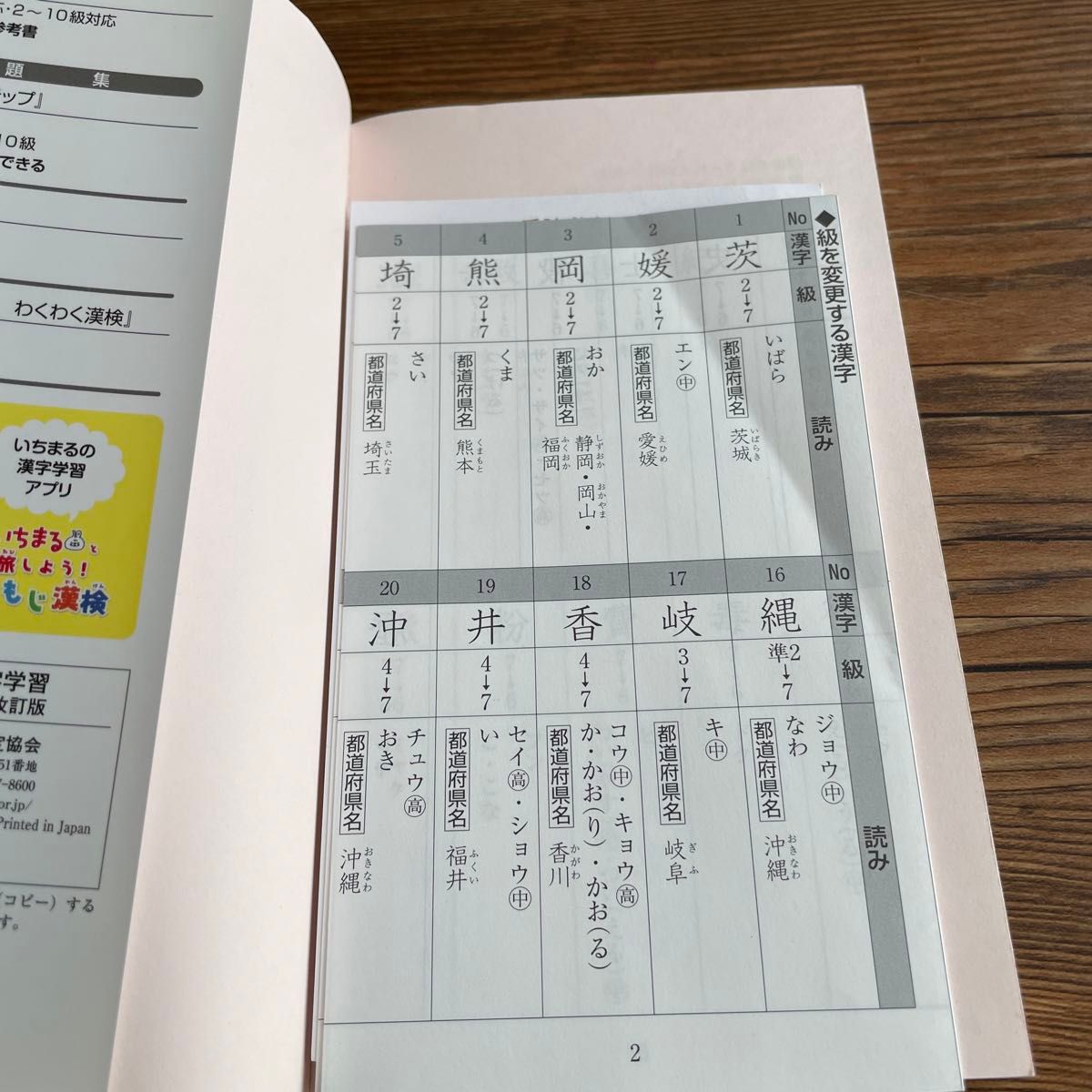 漢検ハンディ漢字学習３級 （改訂版） 日本漢字能力検定協会／編