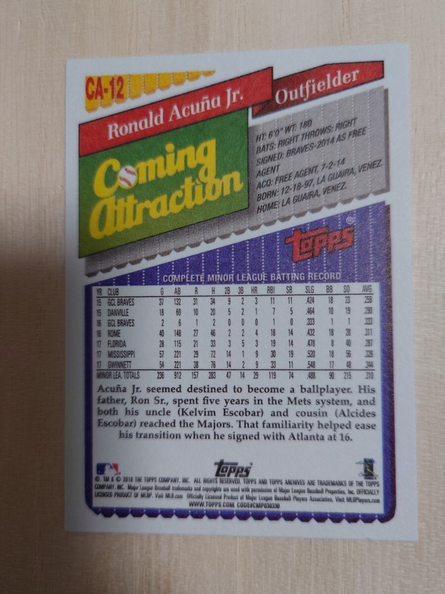 Ronald Acuna Jr. ロナルド アクーニャ topps RC ルーキー カード MLB coming Attractionの画像2