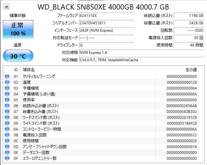 SanDisk Extreme 4TB 外付け SSD USB3 2Gen2 読出最大1050MB/秒 SanDisk Extreme 4TB 外付け SSD USB3 2Gen2 読出最大1050MB/秒