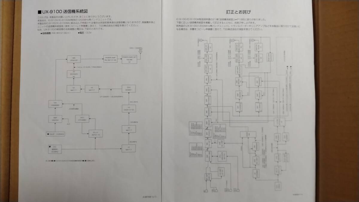 ICOM IC-9100 HF 50Mhz 144Mhz 430Mhz 1200Mhz all mode SSB/CW/RTTY/AM/FM/DV 100W приемопередатчик 