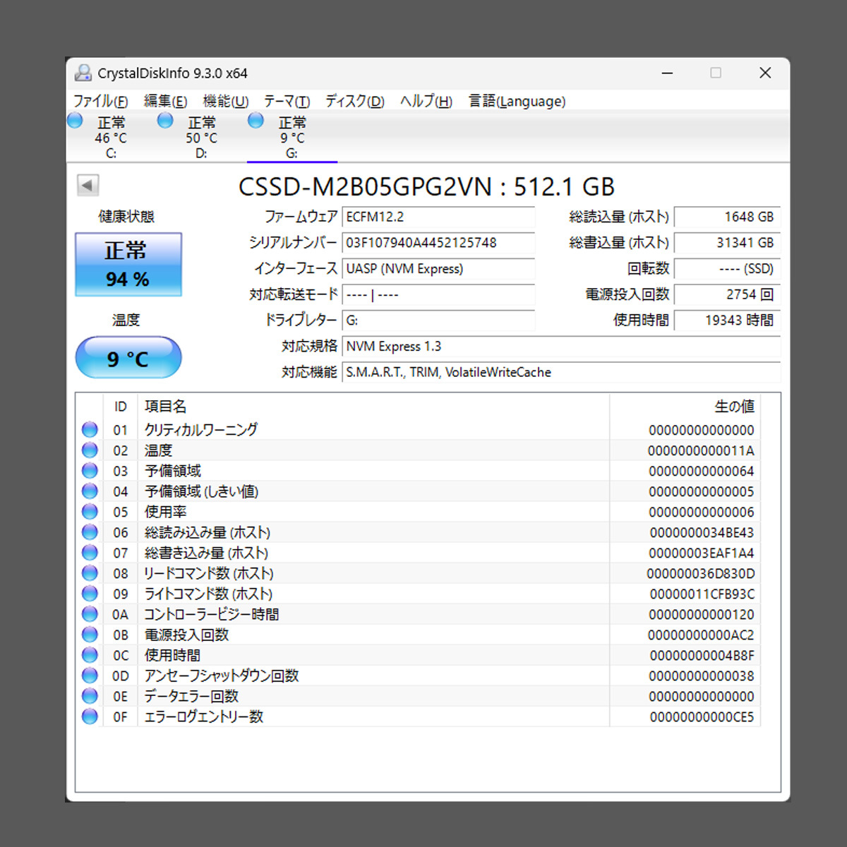 【送料無料】CFD SSD M.2 接続 NVMe PG2VN シリーズ 512GB ヒートシンク付の画像4