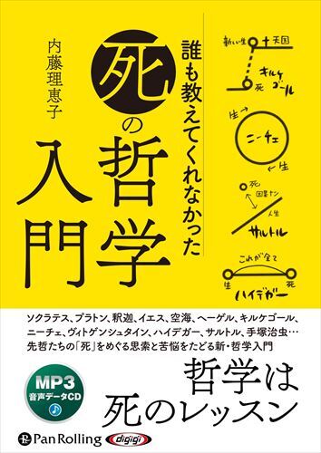 誰も教えてくれなかった「死」の哲学入門 / 内藤理恵子 (オーディオブックCD) 9784775951804-PAN_画像1