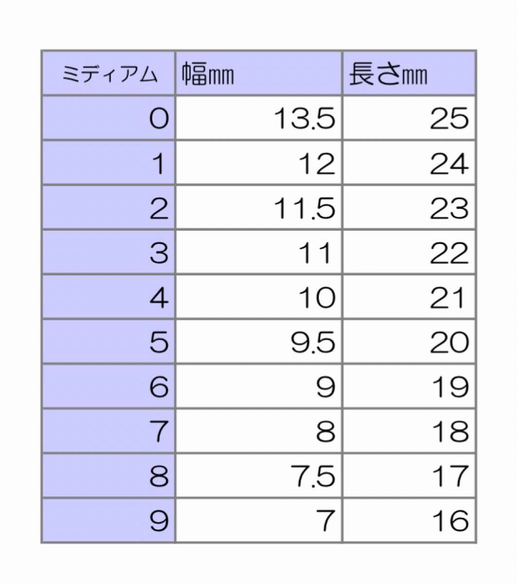 推しネイル 量産型 地雷 韓国 天使界隈 ちゅるん ゴテゴテ 肉球