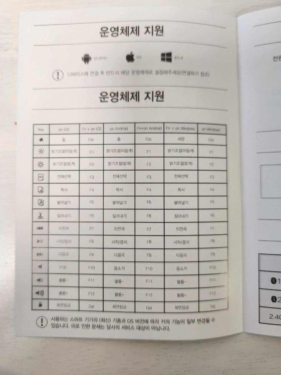 韓国語 キーボード Bluetooth type-c充電式 カバー付き ワイヤレス ハングル配列 