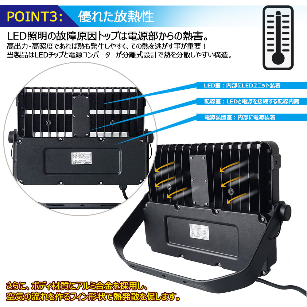 LED作業灯 100W 高輝度 投光器 水銀灯代替品 サージ保護 防水 看板照明 駐車場灯 スポーツ施設 フラッドライト ld-17x-mw_画像7