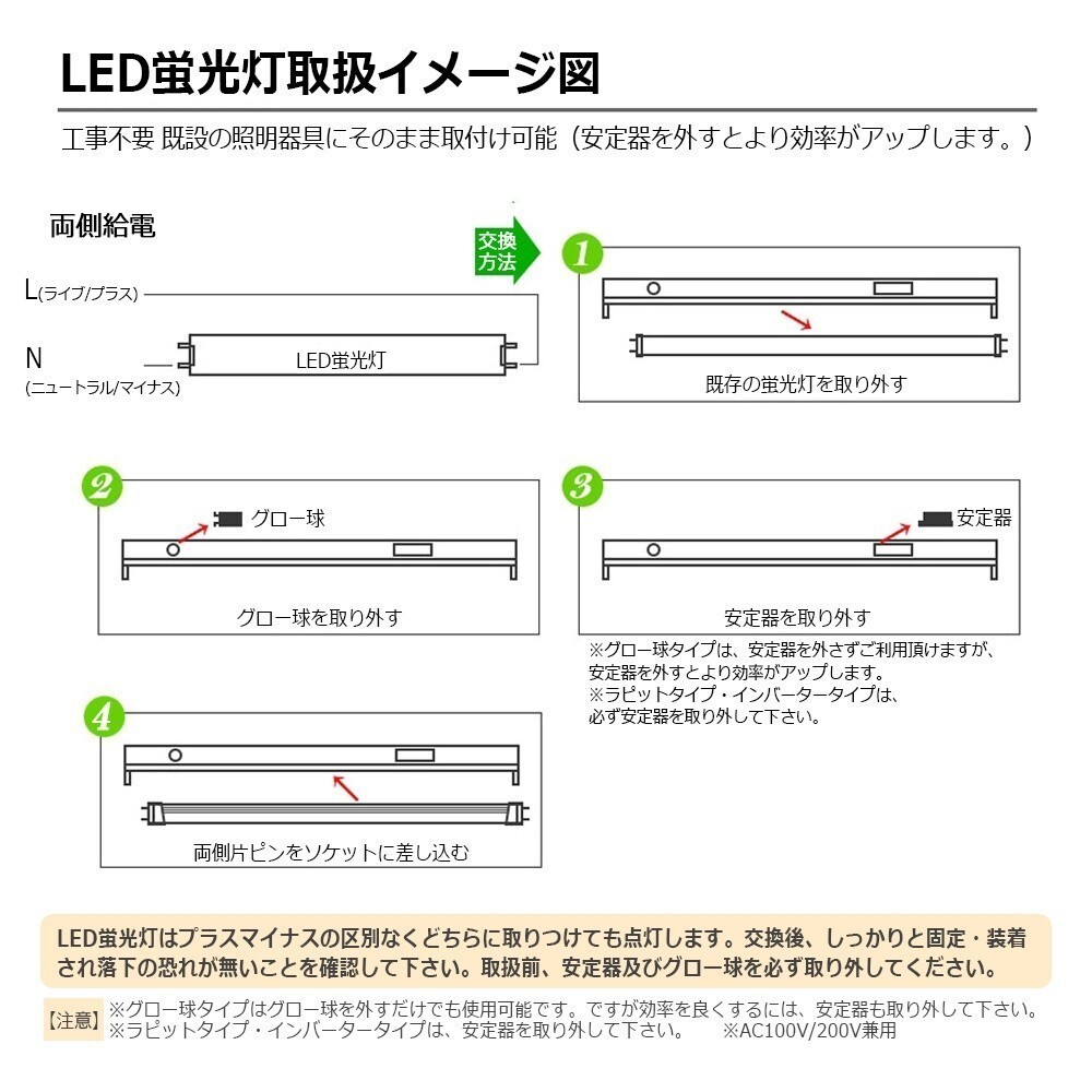 GOODGOODS LED蛍光灯 40W形 蛍光灯 直管 広角330度 発光 120cm 蛍光管 蛍光灯照明器具 本体 LD120-N 送料無料_画像5