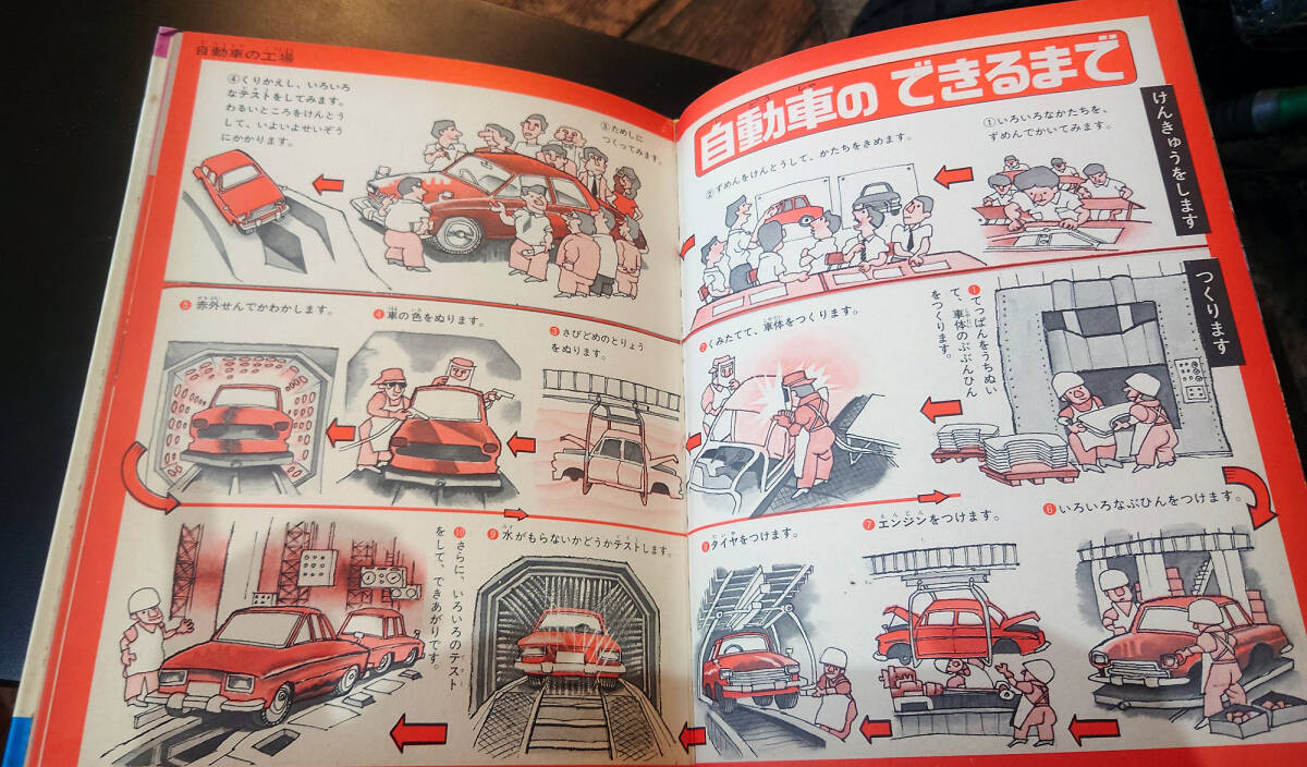 美品 初版 小学館　なぜなに学習図鑑　12　なぜなに自動車のひみつ 昭和 レトロ_画像4