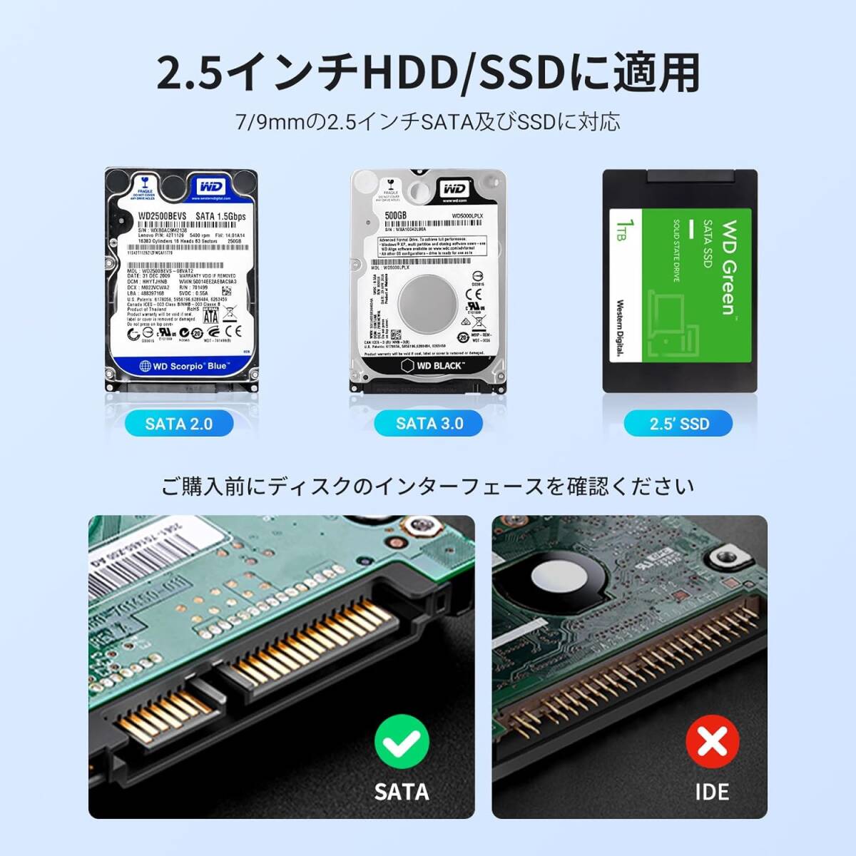 UGREEN 2.5インチ HDD ケース HDD/SSD ケース 【USB 3.1 Gen 2規格】 SATA 3.0 Type_画像4