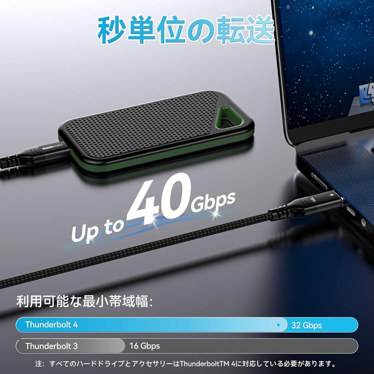 Thunderbolt 4ケーブル　1m　USB4　8K HD ディスプレイ40Gbps高速データ転送 100W充電 iphone