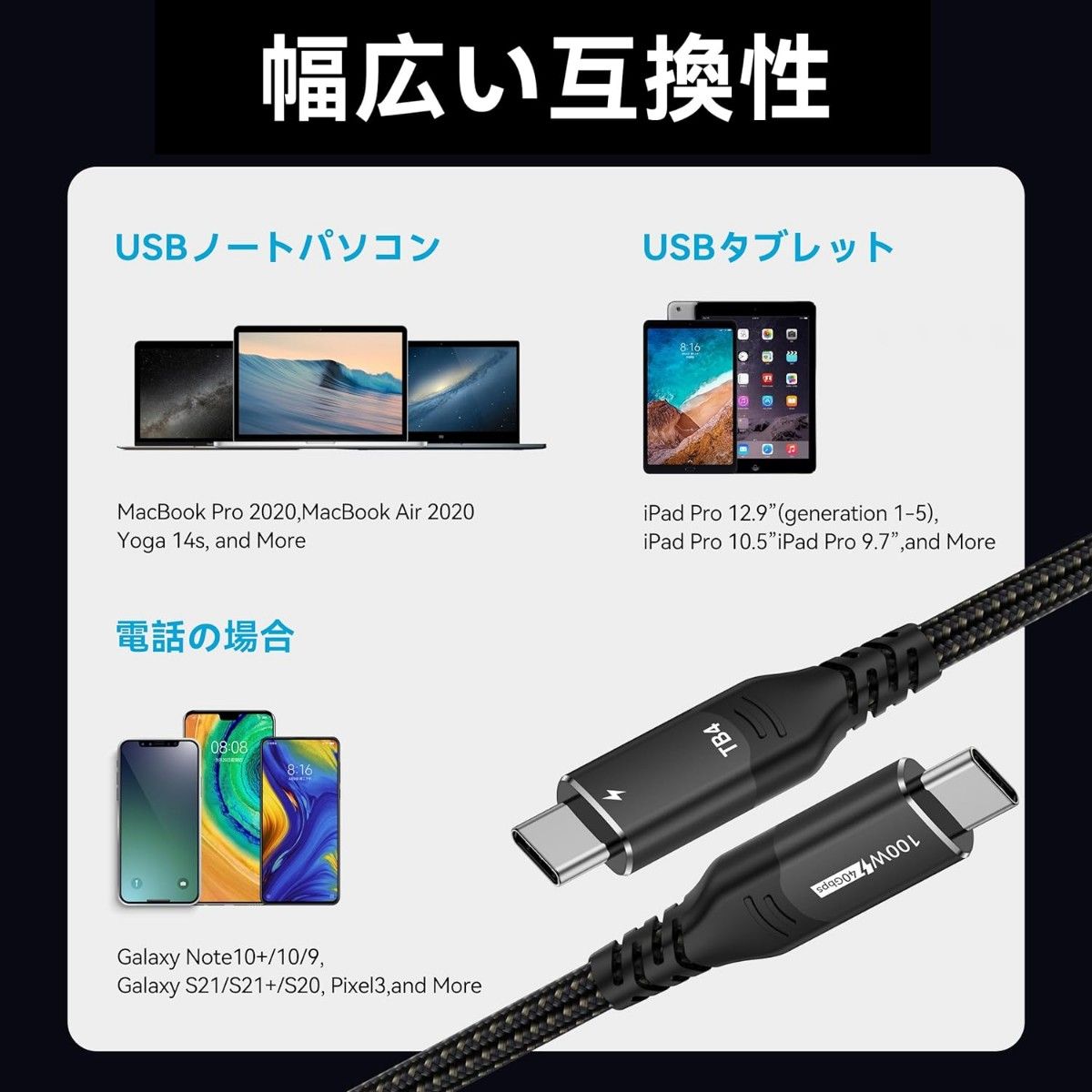 Thunderbolt 4ケーブル　1m　USB4　8K HD ディスプレイ40Gbps高速データ転送 100W充電 iphone