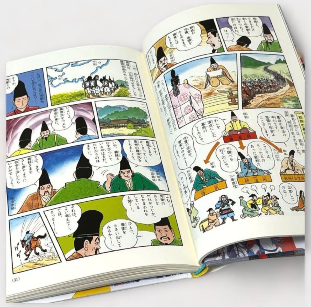 美品！日本の歴史 21巻＋別冊2巻セット　にほんのれきし　小学館 小学館版 学習まんが