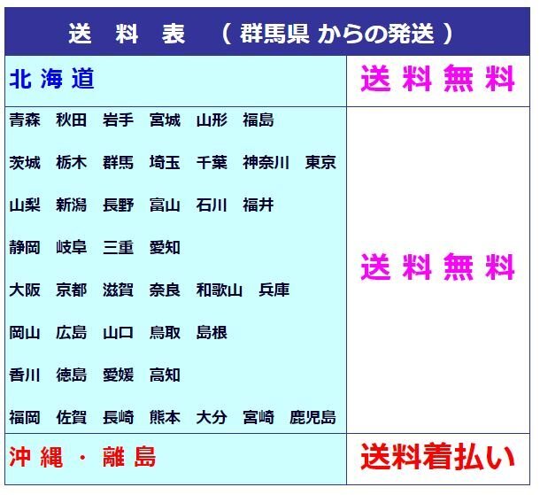 ◆送料無料 A1s◆　165/45R15　68V　UNIGRIP　ROADMILEAG　夏２本　※2020年製_画像9