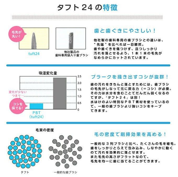 ＃タフト24 MＳ 10本   お値引き中 !  最安値 ! 歯科専用推進歯ブラシ　※ クーポン使ってお買得に ! ※