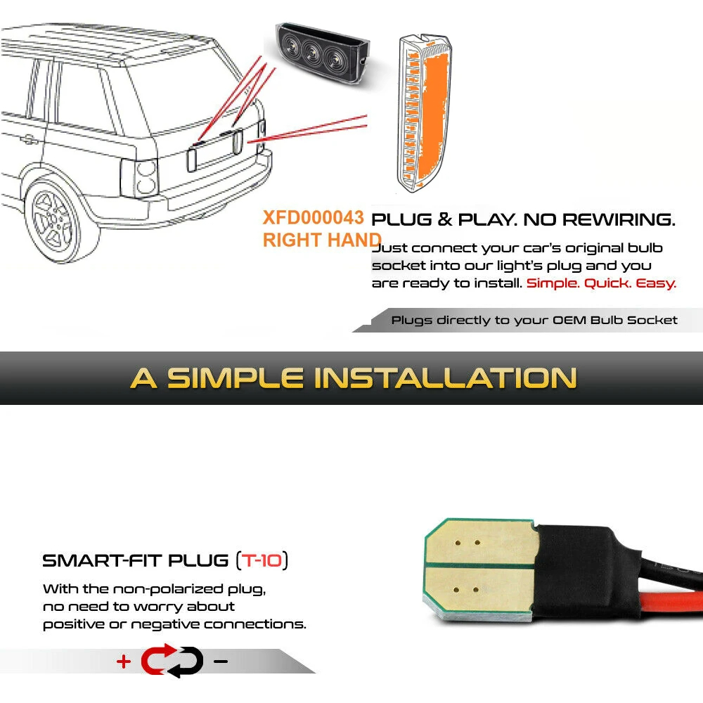 #1066# 2Pc LED バックアップリバースライト リアバンパー リバースバックアップランプ レンジローバー L322 2003-2012 _画像3