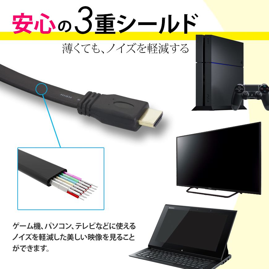 HDMI кабель Flat модель Hi-Vision 4K 5m 5 метров 3D соответствует Ver1.4 PC мобильный внутренний инспекция после отгрузка кошка pohs бесплатная доставка 
